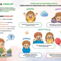 Broszura: Gdy zrozumiesz to, co czujesz – wtedy lepiej funkcjonujesz! (dzieci)