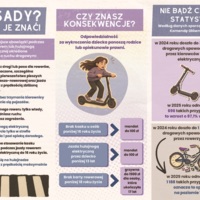 Broszura: Konsekwencje mają pierwszeństwo - bezpieczeństwo zaczyna się od Ciebie (młodzież)