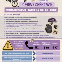 Plakat: Konsekwencje mają pierwszeństwo - bezpieczeństwo zaczyna się od Ciebie (młodzież)