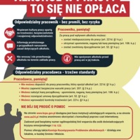 Plakat: Alkohol w pracy? To się nie opłaca (dorośli)