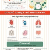 Plakat: Waga dobrych nawyków (dorośli)