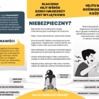 Broszura: Hejt i Mowa Nienawiści - Powiedz Stop! (Nauczyciele Rodzice)