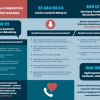 Broszura: Telefony Wsparcia (Dzieci i młodzież)