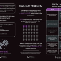 Broszura: Samobójstwo (Młodzież)