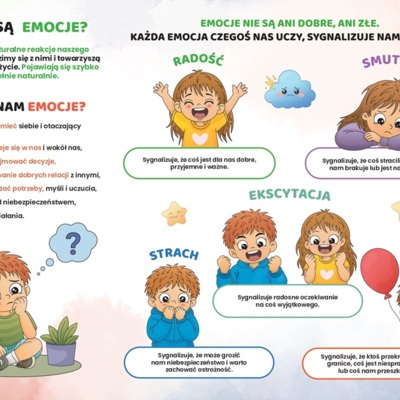 Broszura: Gdy zrozumiesz to, co czujesz – wtedy lepiej funkcjonujesz! (dzieci)