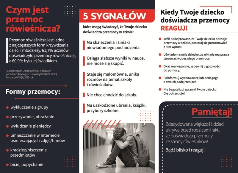 Broszura:  Przemoc Rówieśnicza Rodzice