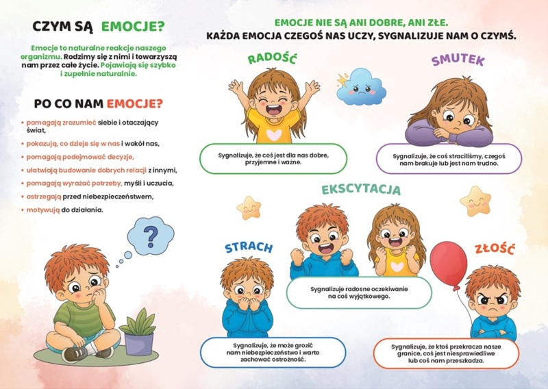 Broszura: Gdy zrozumiesz to, co czujesz – wtedy lepiej funkcjonujesz! (dzieci)