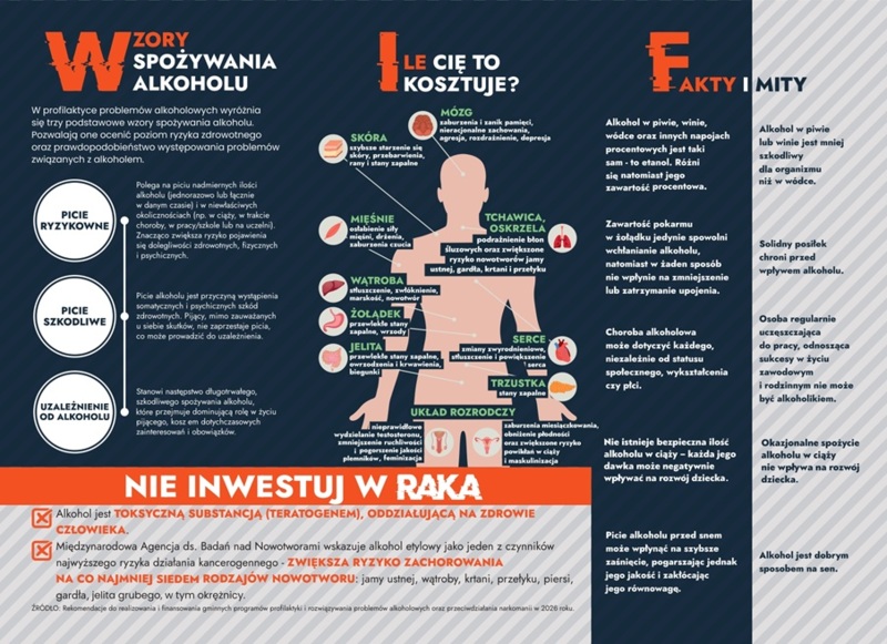 Broszura: Alkoholizm Dorośli