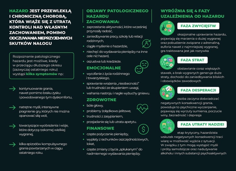 Broszura: Hazard dostrzegaj rozmawiaj (Dorośli)