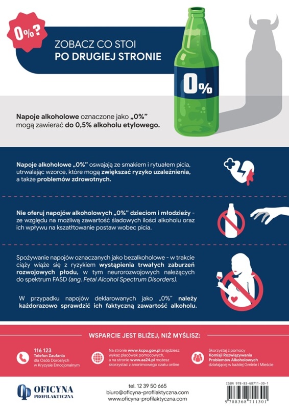 Plakat: Napoje „0%? Zobacz co stoi po drugiej stronie