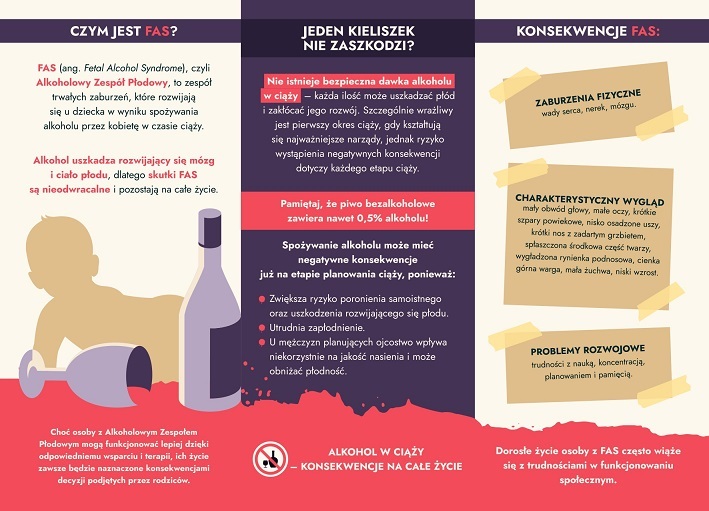 Broszura: Twój wybór – Jego FAS
