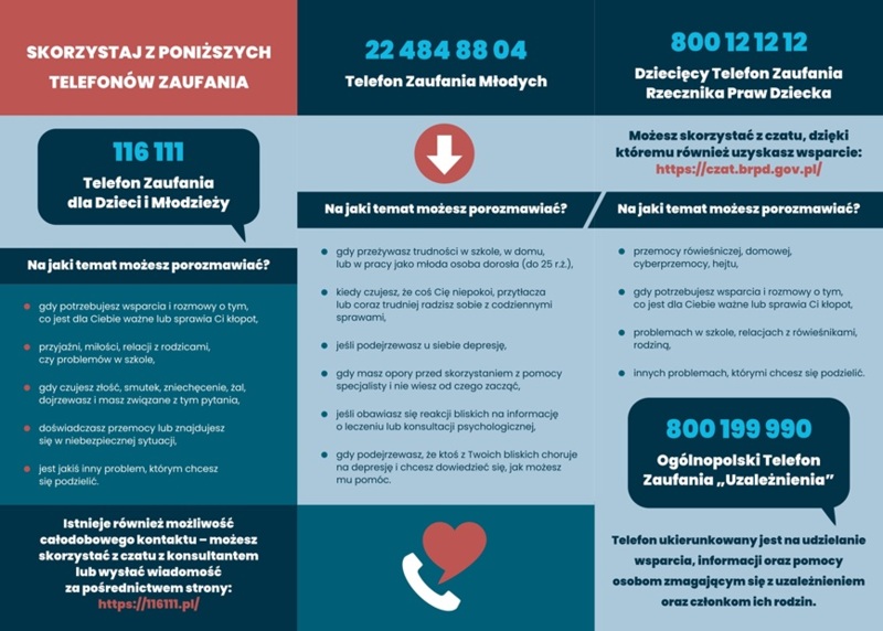Broszura: Telefony Wsparcia (Dzieci i młodzież)